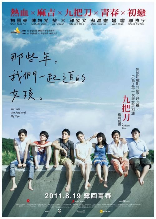 波城大学 Computer Science Degree Certificate